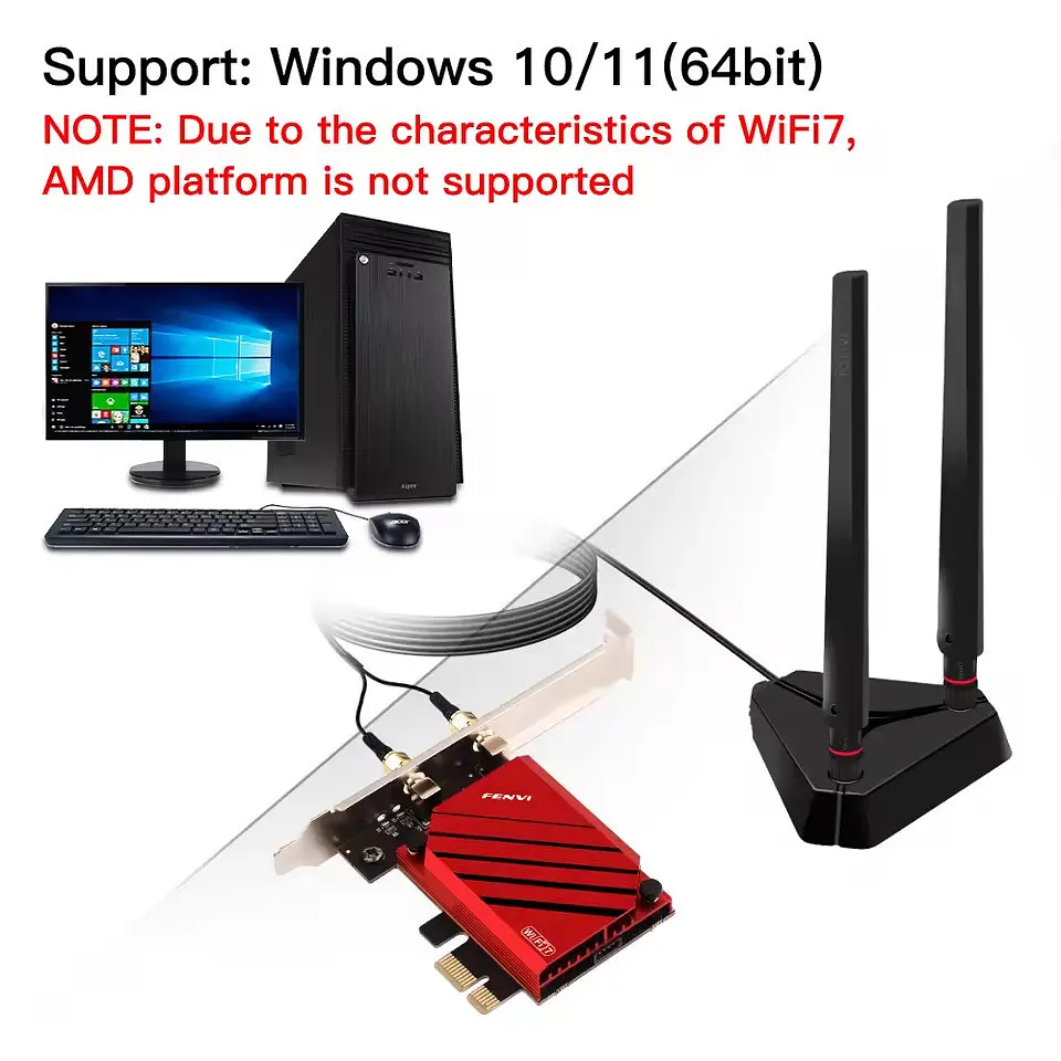 Бездротовий адаптер Fenvi FV-BE8800Pro Wi-Fi 7, Bluetooth 5.4 Gaming Tri Band 2.4G/5G/6GHz - фото 11