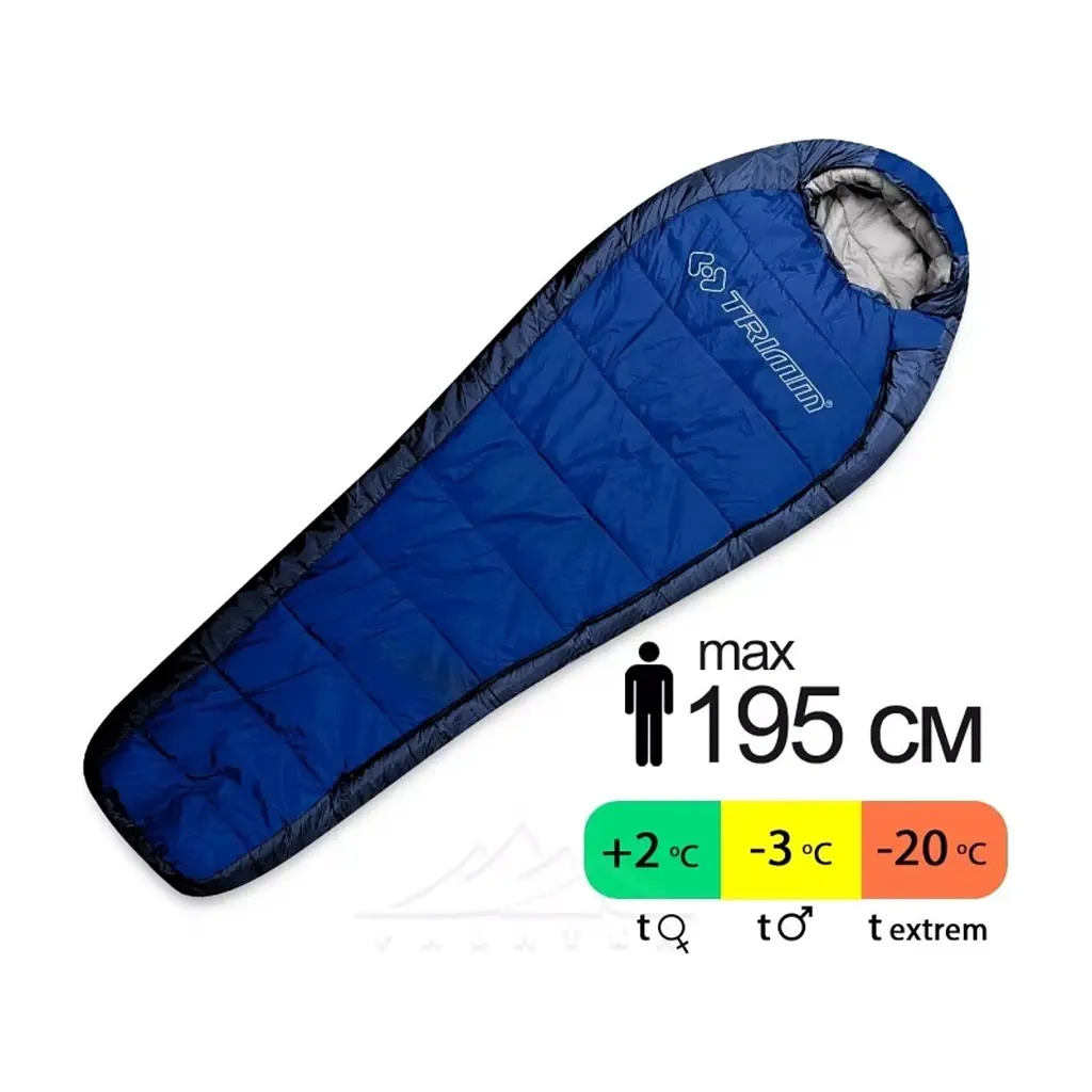 Спальний мішок Trimm Highlander mid. blue/sea blue 195 R (001.009.0196) - фото 2