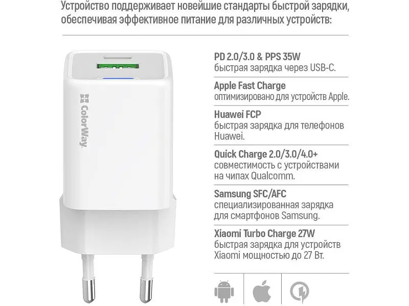 Мережевий зарядний пристрій ColorWay CW-CHS055PD-WT - фото 7