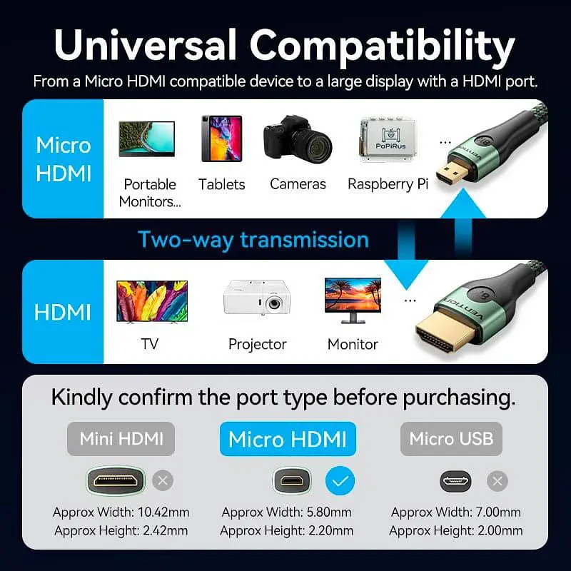 Кабель Vention HDMI-HDMI V 2.0 2 м (AGKGH) - фото 10