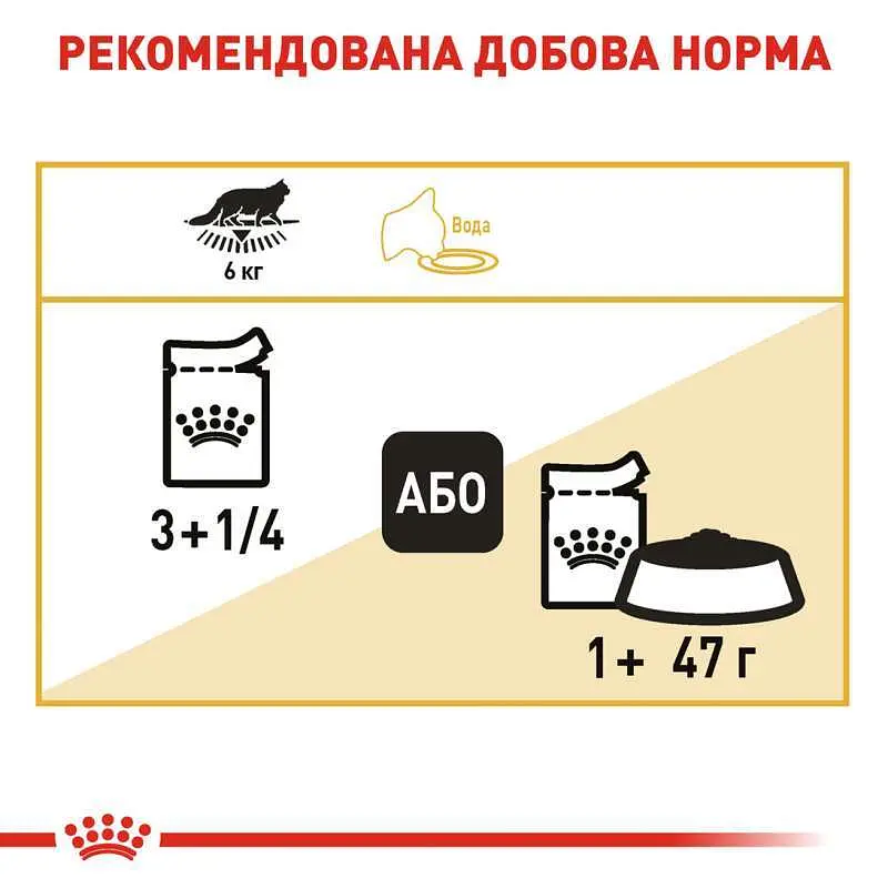 Влажный корм для взрослых кошек породы мейн-кун Royal Canin Maine Coon Adult, кусочки в соусе, 85 г - фото 7