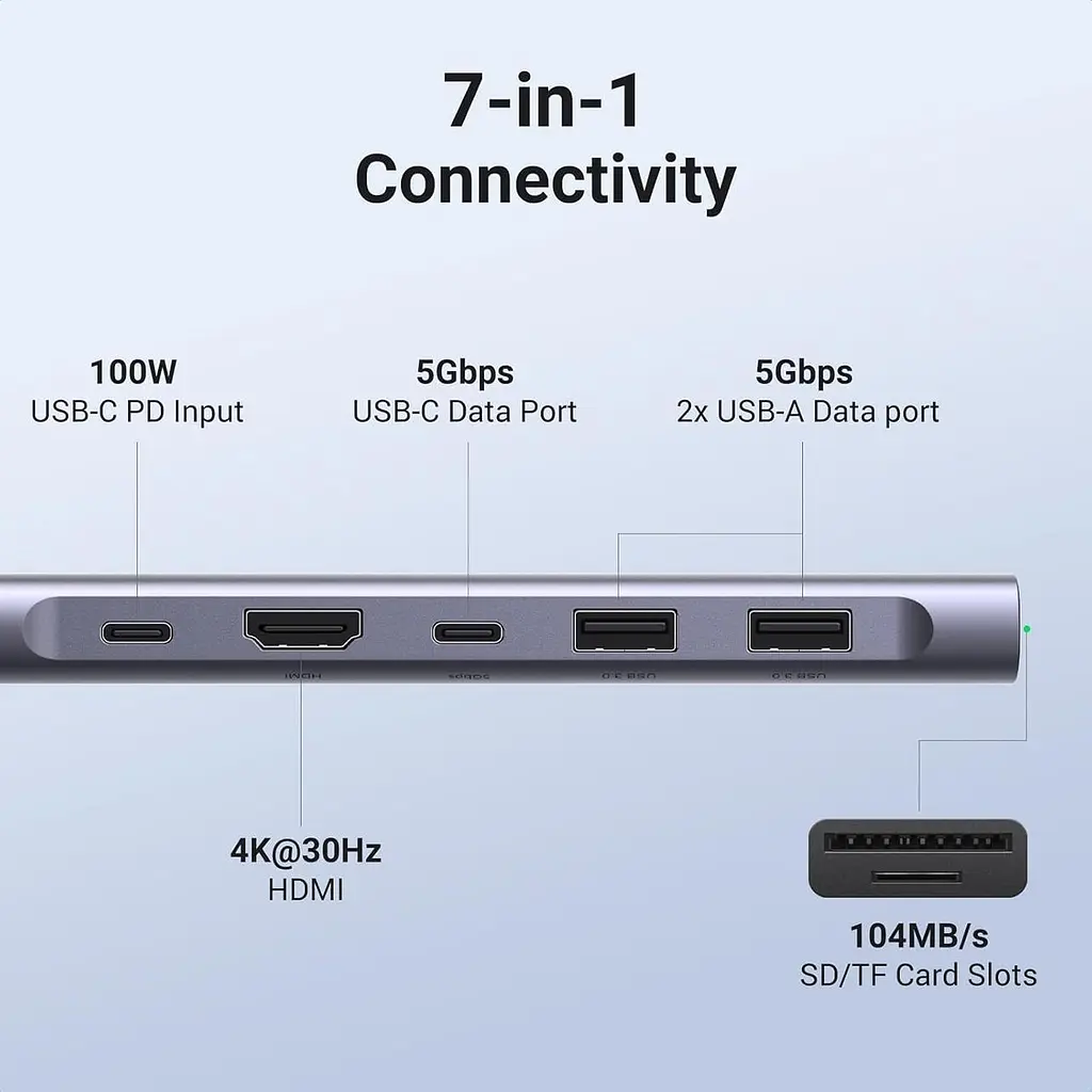 USB-концентратор UGREEN USB C, багатофункціональний USB-концентратор Revodok 7-в-1 для ноутбуків, 4K HDMI на USB-C, 100 Вт PD - фото 3