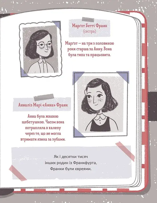 Анна Франк - фото 6