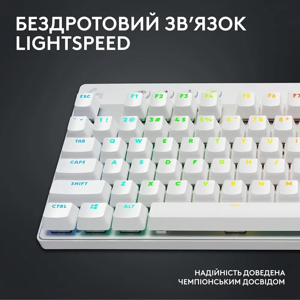 Клавиатура Logitech G PRO X TKL Lightspeed Gaming White (920-012148) - фото 6