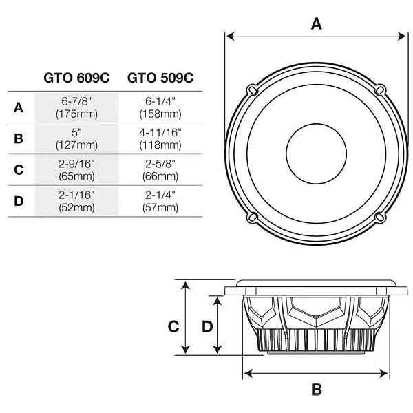 Компонентная акустическая система JBL GTO509C - фото 10