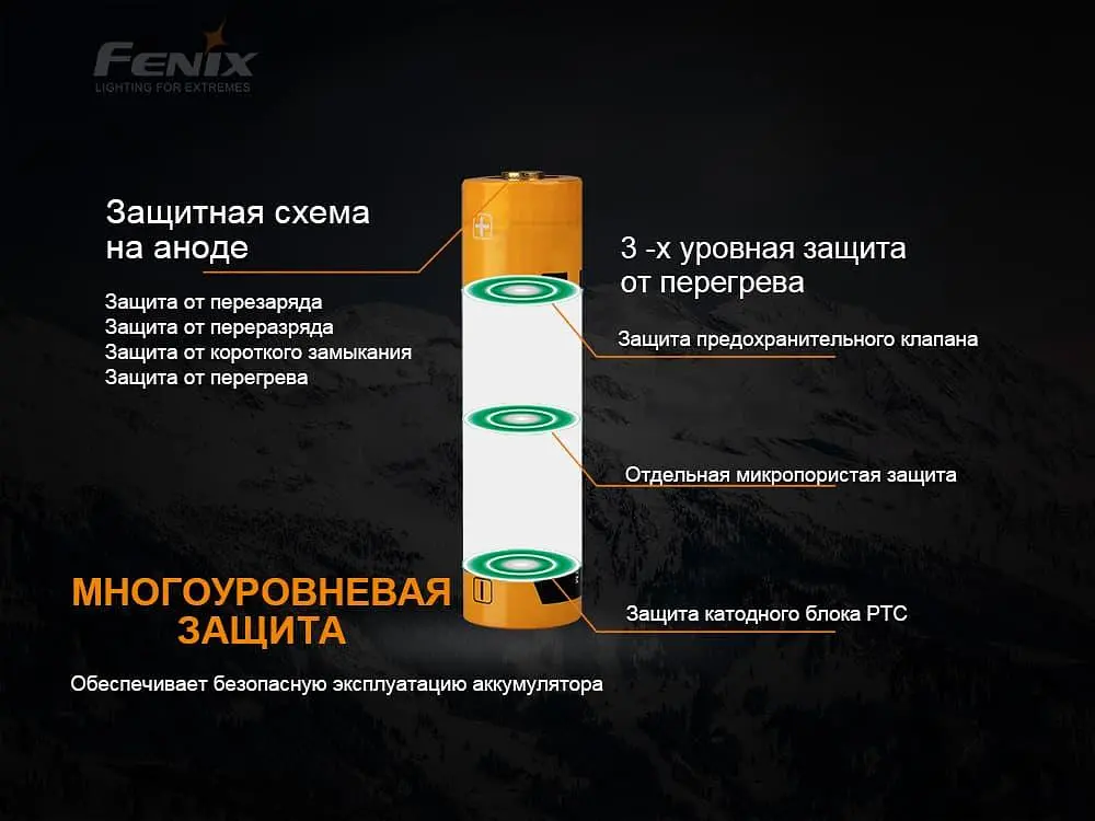 Акумулятор Fenix 21700 4000mAh 3.6V Чорно-жовтий (2472560934) - фото 8