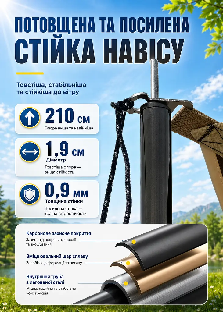 Тент-маркіза для автомобіля кемпінгова 300 x 400 см навіс для пікніка та відпочинку на природі (49675864) - фото 4