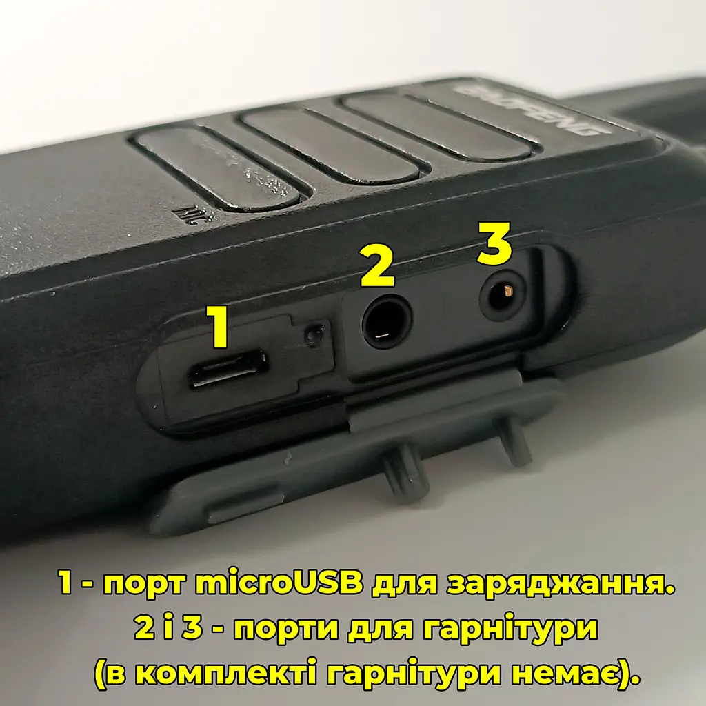 Комплект з двох рацій Baofeng BF-R5 - фото 7