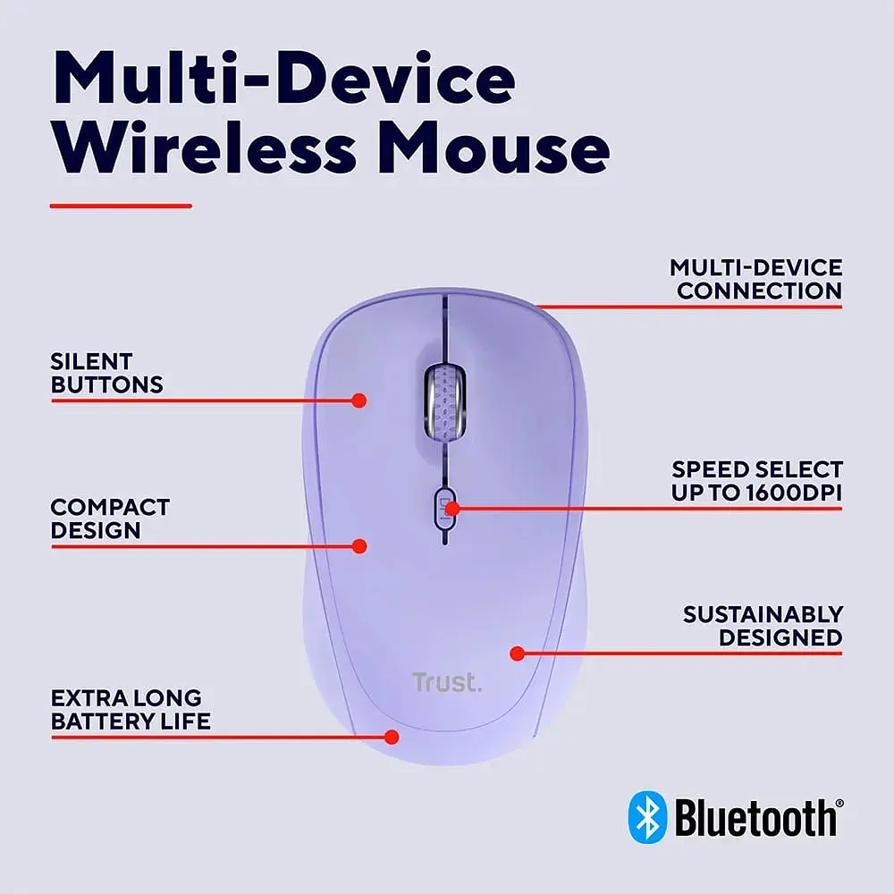Компьютерная мышь Trust Yvi+ Compact Multi-Device WL/BT/USB-A фиолетовый teh0014036 - фото 2
