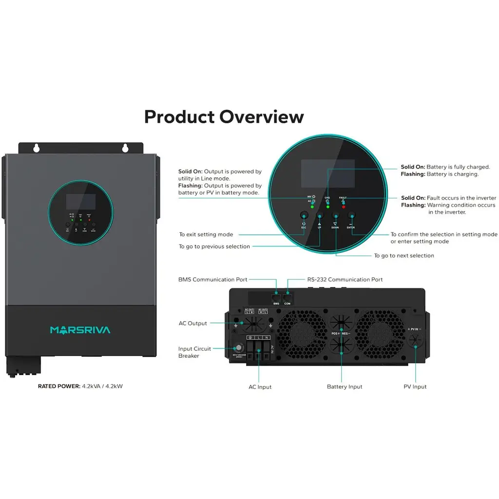 Інвертор MARSRIVA MR-SPH4200 TWIN Single-phase Off-Grid Solar lnverter Built-in feed-in grid functi (MR-SPH4200 TWIN) - фото 2