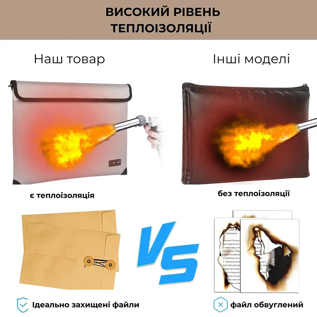 Вогнестійка водонепроникна сумка конверт для документів 20x13 см (89600001) - фото 5