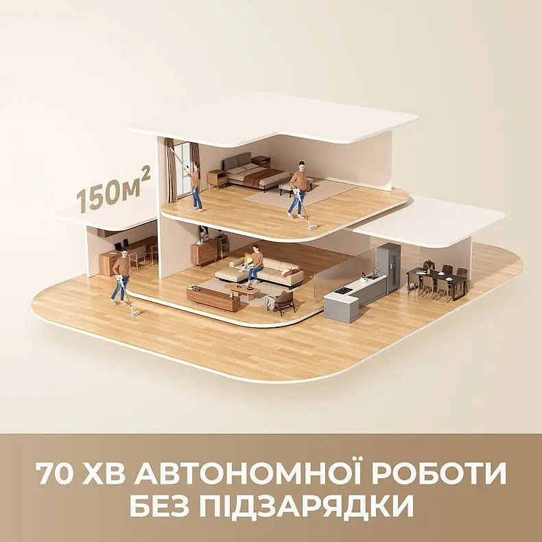 Беспроводной пылесос Dreame R10s - фото 7