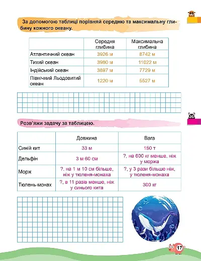 Канікули з користю. 4 клас. Цікаве дозвілля - Валентина Решетняк - фото 5