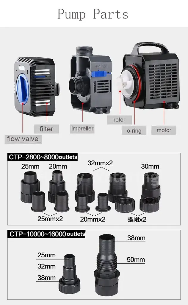 Насос для пруда SunSun ECO CTP-6000 40 Вт 6000 л/час - фото 5