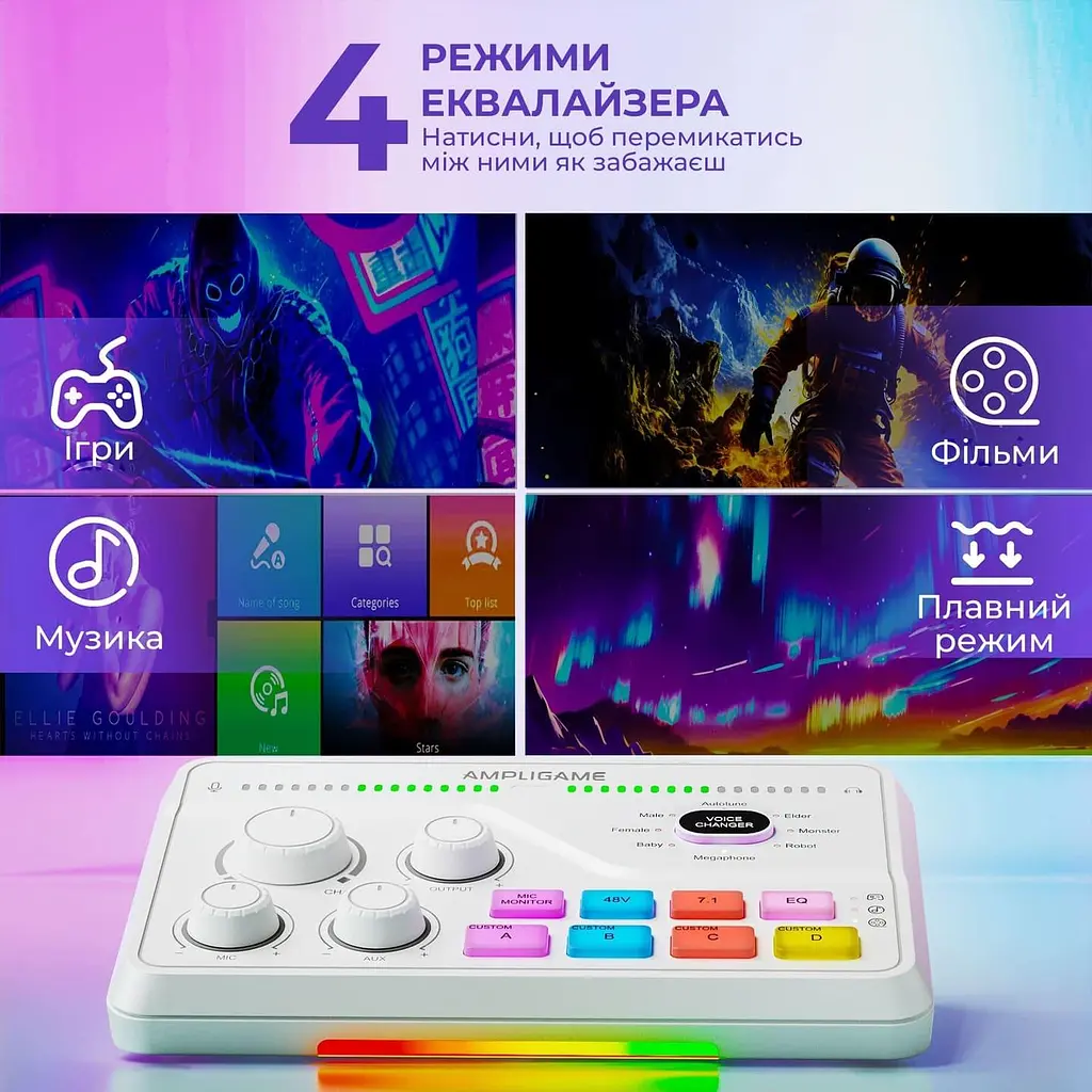 Аудіомікшер Fifine SC8W - фото 9
