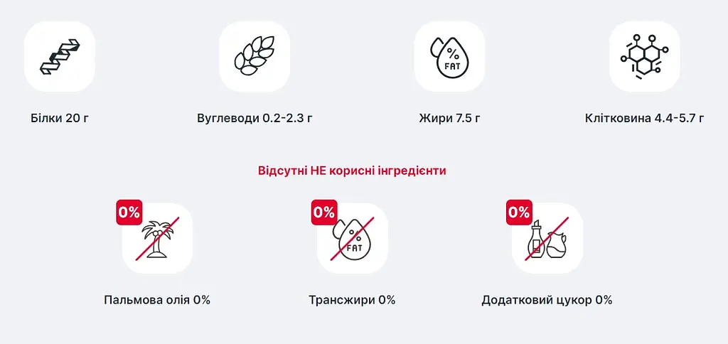 Батончик Lipo Bar Chocolate Cherry 20 шт. x 50 г  - фото 3