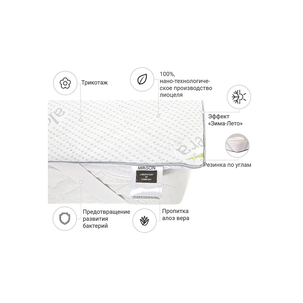 Наматрацник MirSon №1053 Alberto Тенцель (Modal) Seasons Strong Aloe Vera 150х200 см (2200001509405) - фото 2