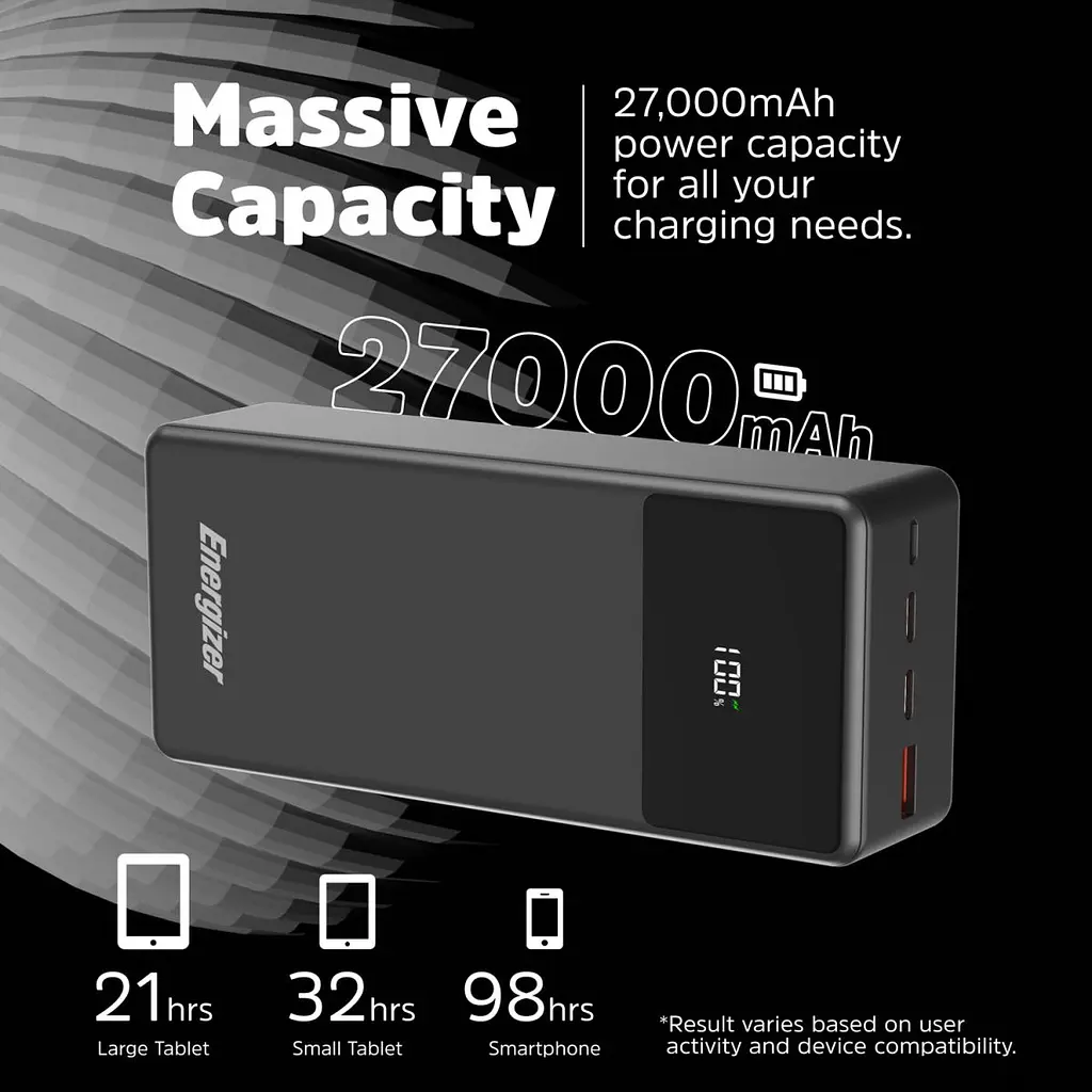 Універсальна мобільна батарея Energizer 27000mAh 65W PD,QC3.0,USB-А 2хUSB-C Micro-USB LCD display,Black (UE27062PQ) - фото 3