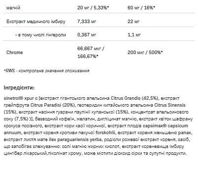 Жироспалювач Allnutrition Redox 2.0 Hardcore 90 капсул - фото 2