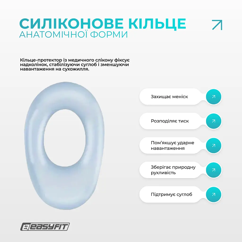 Бандаж (наколінник) ортопедичний для колінного суглоба з ребрами жорсткості та силіконовою вставкою (сірий). Розмір S - фото 5