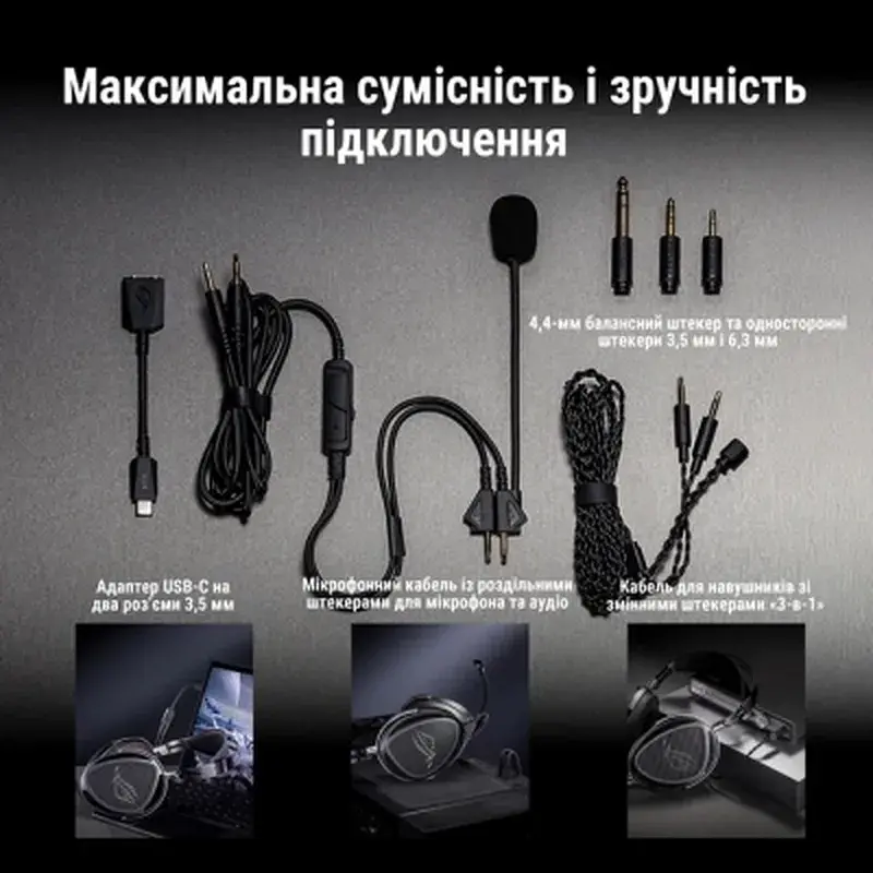 Навушники ASUS ROG Kithara Black (90YH0470-BHUA00) - фото 9
