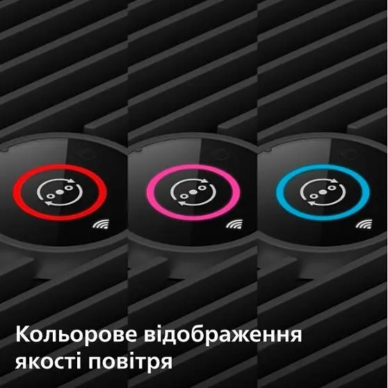 Очищувач повітря Philips 800i графітовий (AC0850/11) - фото 8