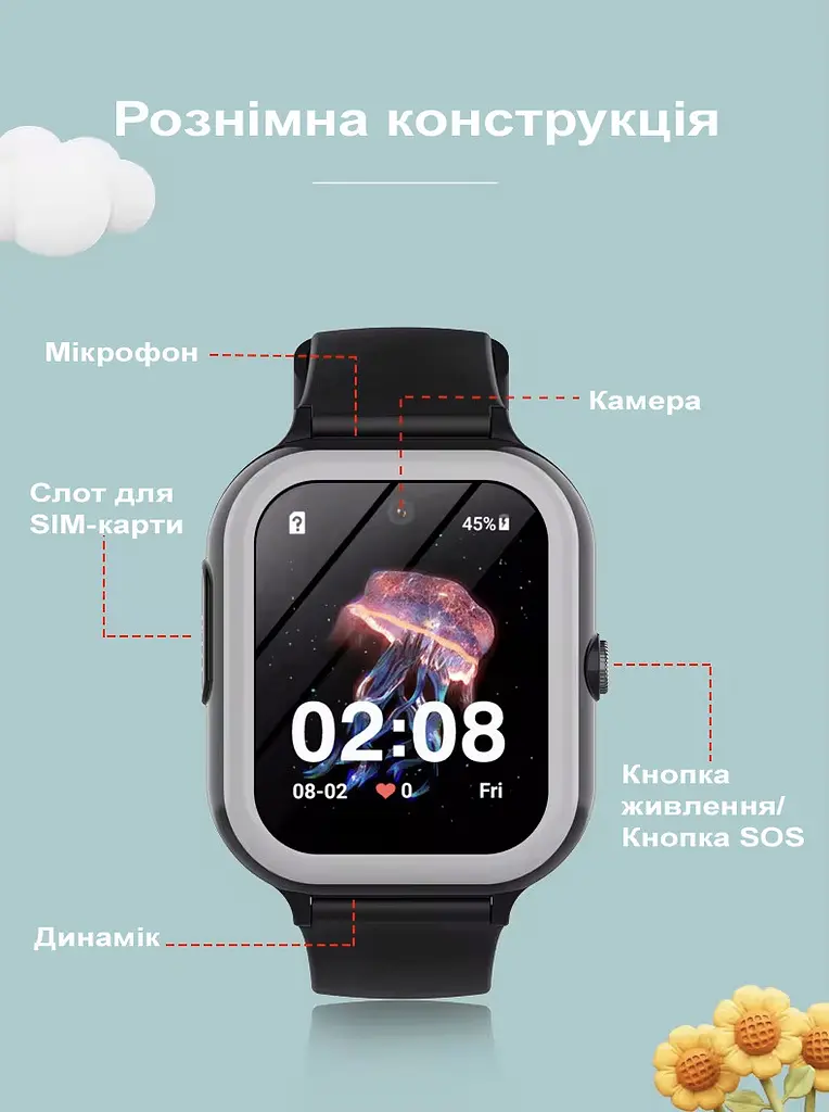 Смарт часы-телефон детские Wonlex KT31 4G с камерой WI-FI GPS SIM-картой Black (16995) - фото 6