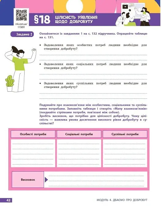 Здоров’я, безпека та добробут. Робочий зошит. 9 клас - Ольга Тагліна - фото 13