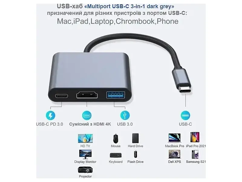 Мультипортовий адаптер Dynamode 3-in-1 USB3.0 87W Grey (6910056091010) - фото 2