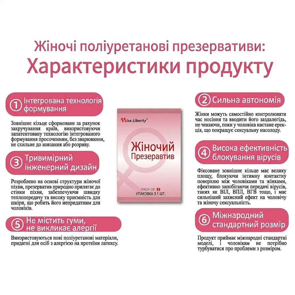 Презерватив гіпоалергенний жіночий Effective Female поліуретановий 1 шт - фото 3