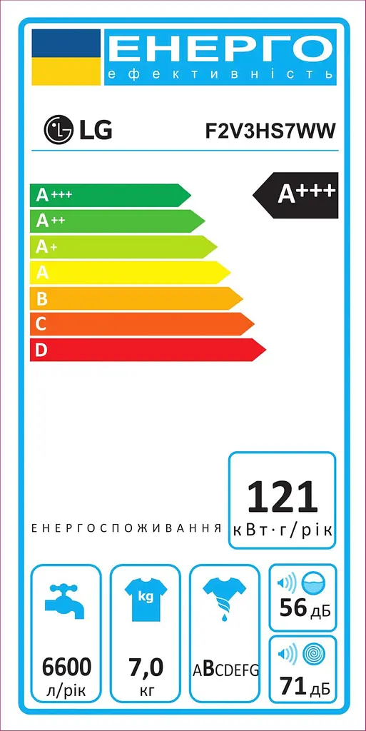 Пральна машина LG F2V3HS7WW вузька - фото 3