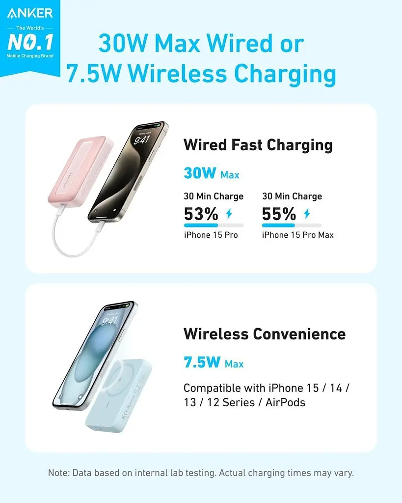 Магнітний Magsafe павербанк Anker A1684 10000 mAh з бездротовою зарядкою для iPhone УМБ блакитний - фото 4