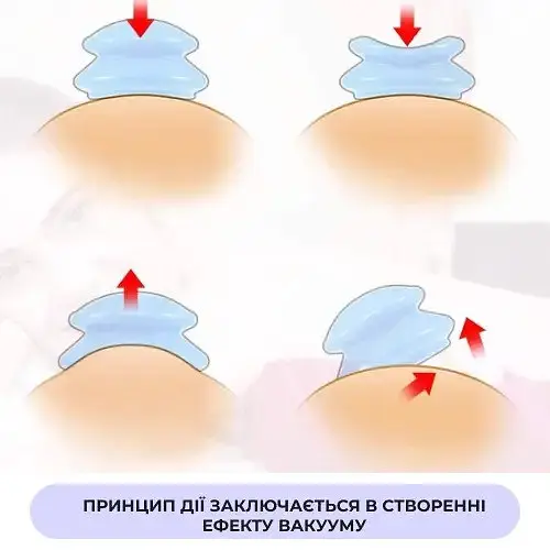 Набір гумових банок для вакуумного масажу 4 штуки сині (88730001) - фото 9