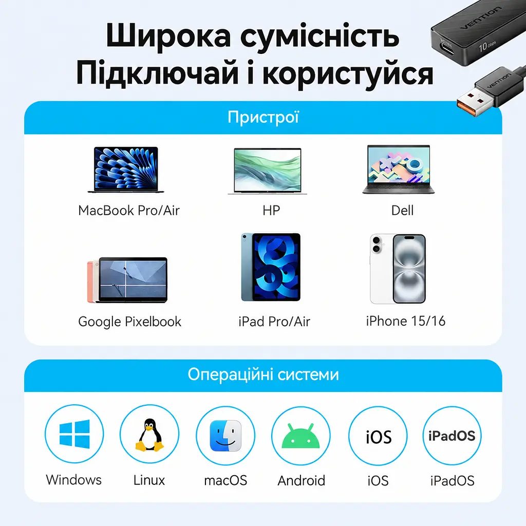 USB-хаб Vention USB 3.2 Gen 2 штекер USB-A к хосту 2 USB-A и 2 USB-C для данных все 4 порта работают одновременно до 10 Гбит/с при поддержке хостом и периферией телефон как хост требует OTG и соответствующего OTG-переходника Windows Linux macOS Android iOS iPadOS без драйверов отдельный вход USB-C 5 В 2 А только для питания хаба без данных LED-индикатор защита от перегрузки короткого замыкания и обратного тока встроенный кабель 0,15 м чёрный (CHSBB) - фото 8