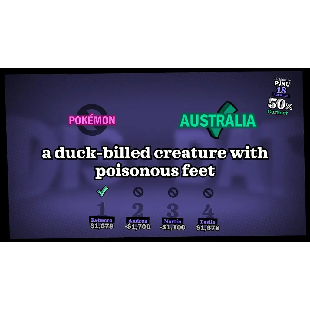 Ключ активации Microsoft The Jackbox Party Pack 5 для Xbox One/Series - фото 4