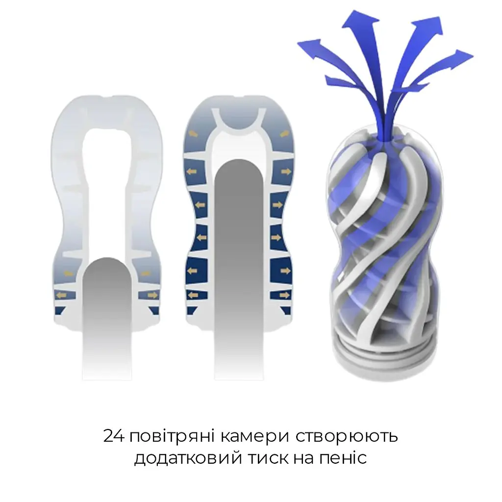 Мастурбатор Tenga Premium Air Flow Cup, 24 повітряні камери всередині - фото 6