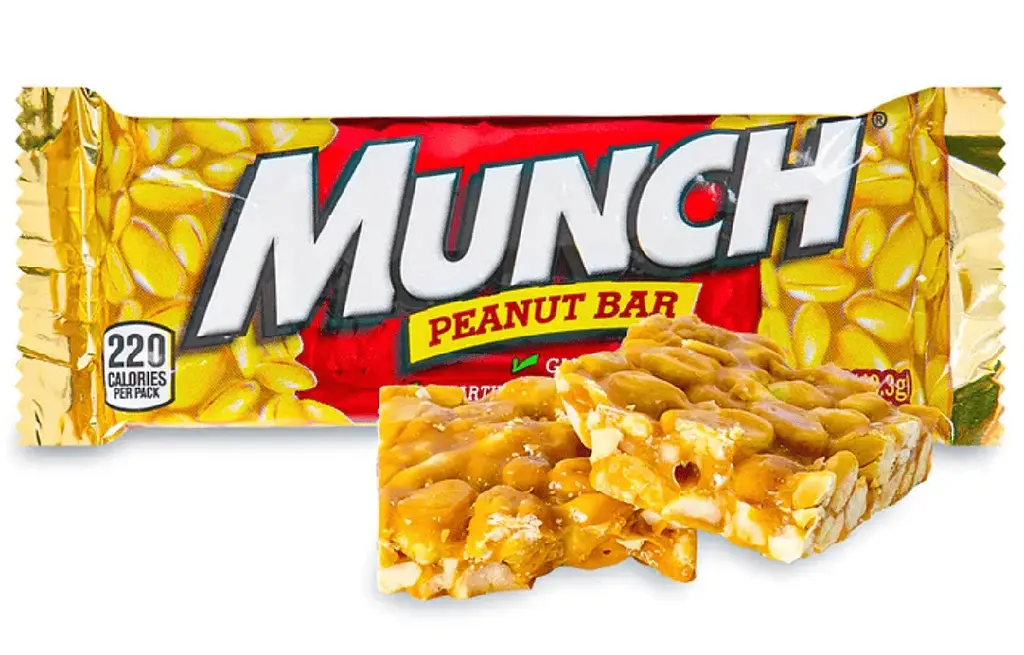 Батончик Munch Peanut Candy Bar 40.3 г - фото 2