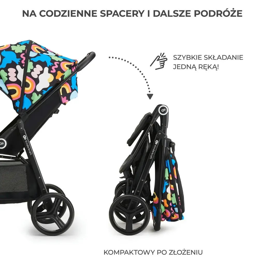 Прогулянкова коляска Kinderkraft Grande Plus Happy Shapes - фото 3