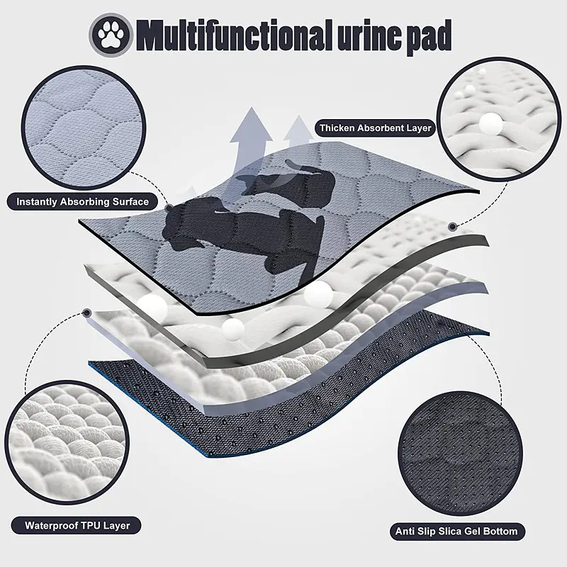 Багаторазова пелюшка Derby Washable Reusable Dog Pee Pad PM003 Grey 100х155 см - фото 3