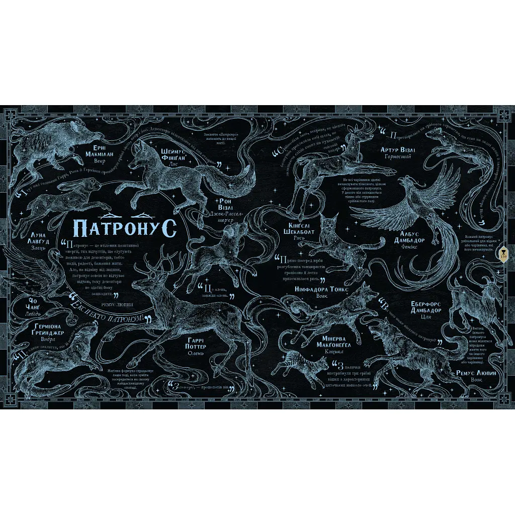 Книга Гаррі Поттер. Чаклунський альманах. Велике ілюстроване видання - Джоан Ролінґ А-ба-ба-га-ла-ма-га (9786175852453) - фото 7