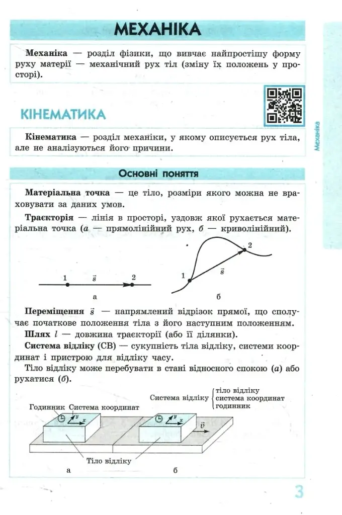 Фізика в означеннях таблицях і схемах 7-11 класи. Рятівник 2.0 - фото 10
