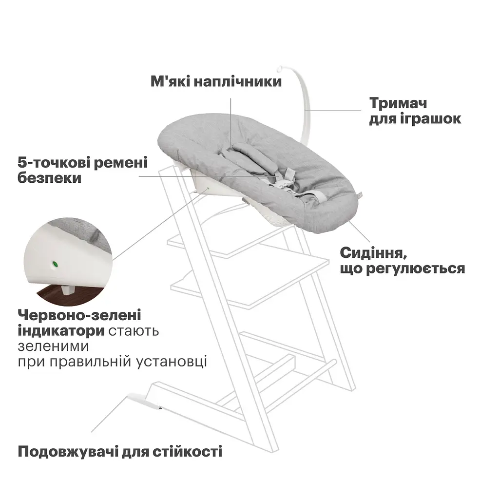 Крісло для новонароджених Stokke Tripp Trapp Newborn (526101) - фото 2