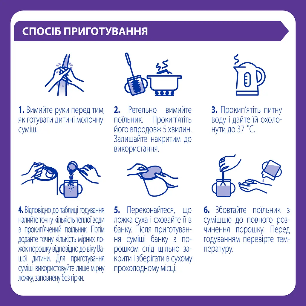 Суха молочна суміш NAN 3 HA Гіпоалергенний, 400 г - фото 6