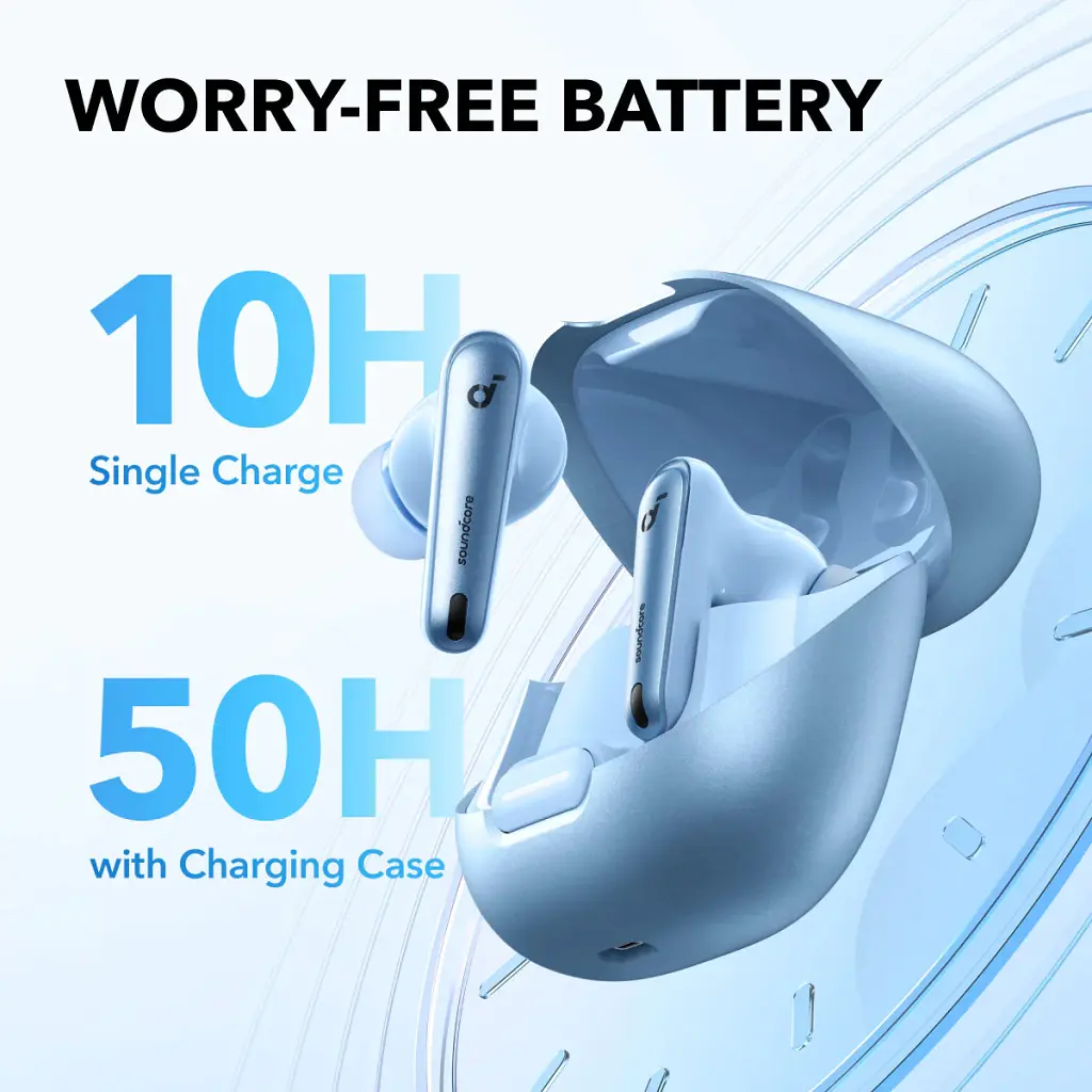 Гарнітура Anker SoundСore Liberty 4 NC Light Blue - фото 4