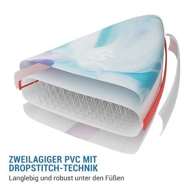 Надувная доска Capital Sports Kipu Allrounder 330 Stand Up Paddleboard (10040170) - фото 4