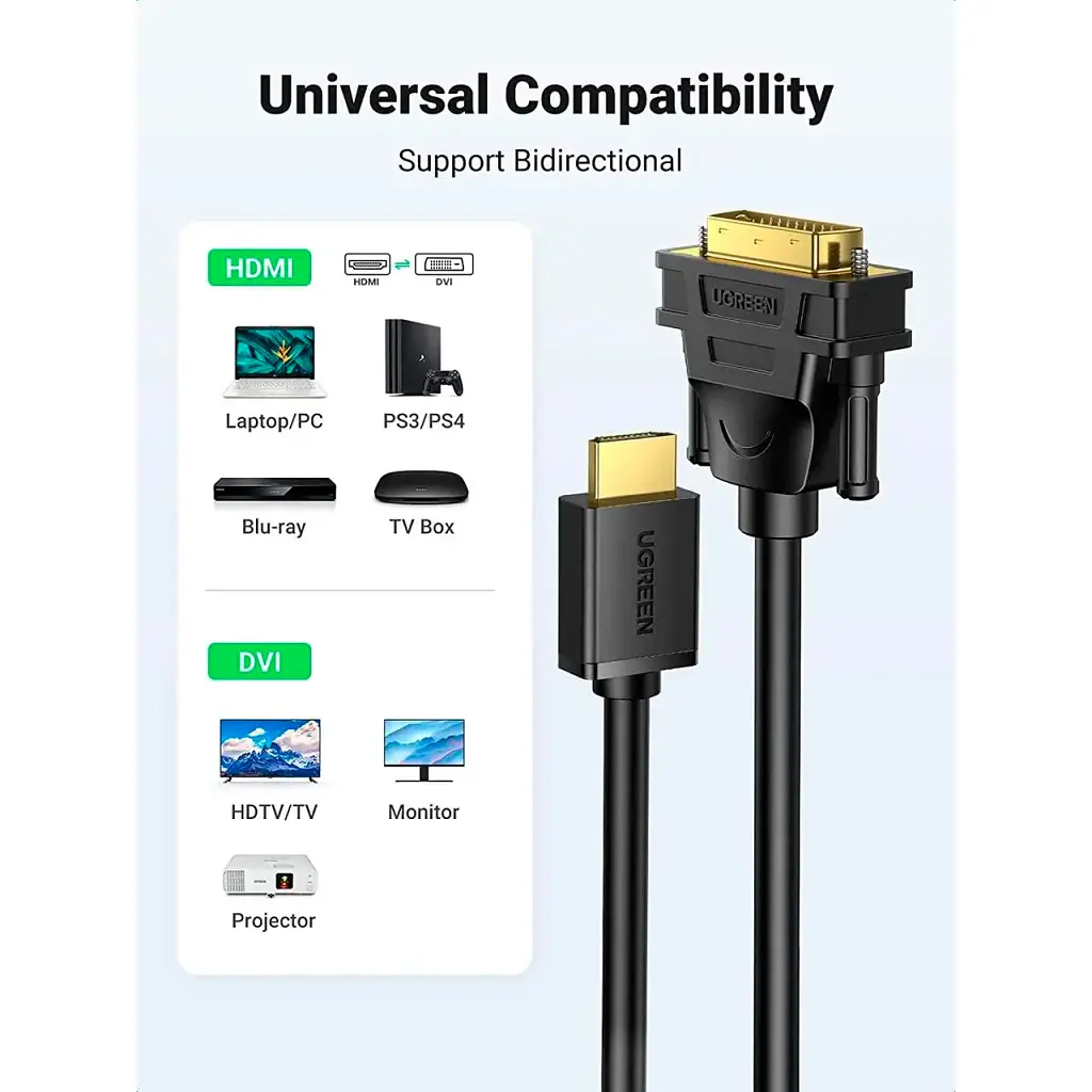 Кабель мультимедійний HDMI M to DVI M 1.5m HD106 black Ugreen (11150) - фото 2