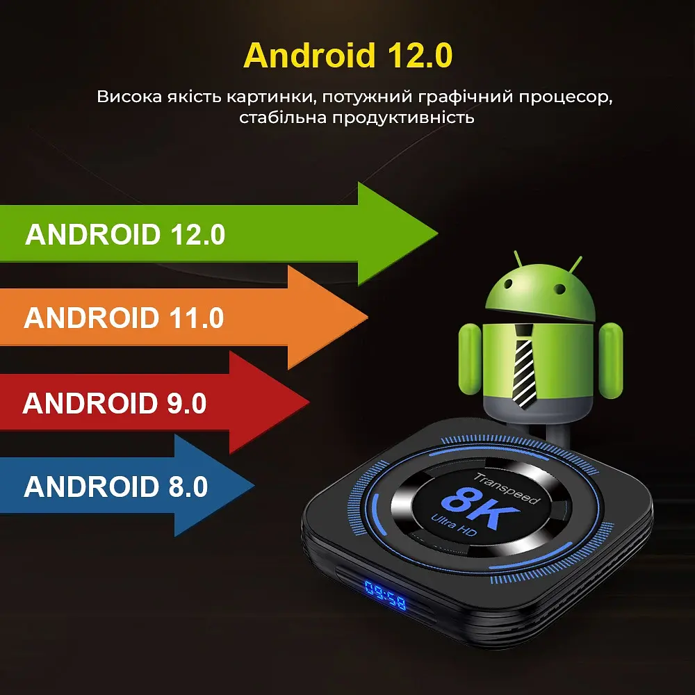 Transpeed H618 2/16Gb, Смарт ТВ приставка, медіаплеєр Android SmartTV Box 8K HDR , налаштування Android TV у подарунок, YouTube та фільми без реклами - фото 11