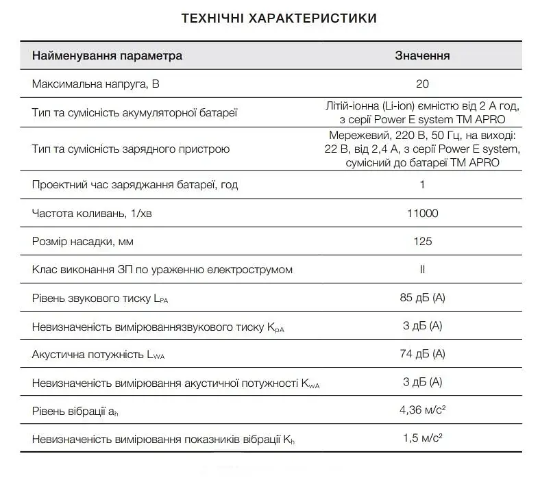 Шлифмашина эксцентриковая (орбитальная) Apro OS-20 аккумуляторная без АКБ/ЗУ 125 мм 30412 - фото 6