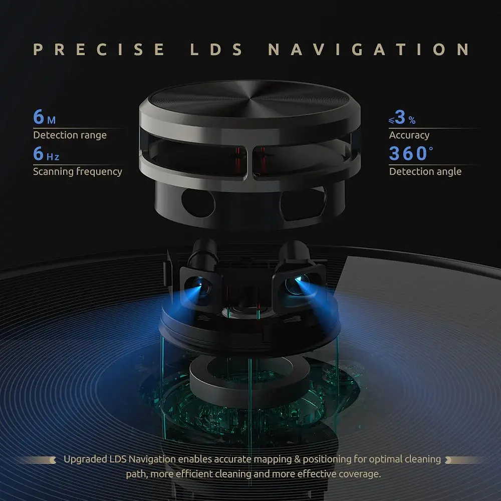 Робот пилосос Kyvol Cybovac S31 Lidar/110ml+500ml/5200 mA/3000 pa/Google Assistant,Amazon Alexa (Kyvol S31) - фото 8