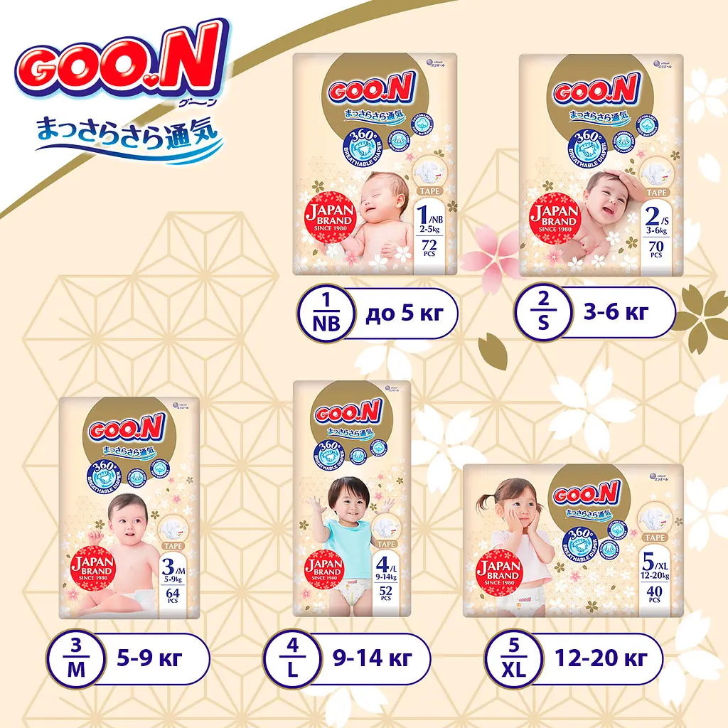 Підгузки Goo.N Premium Soft 2 S (3-6 кг) 70 шт. на липучках для дітей унісекс - фото 3